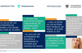 1574335716 iii ena 2019 conclusiones