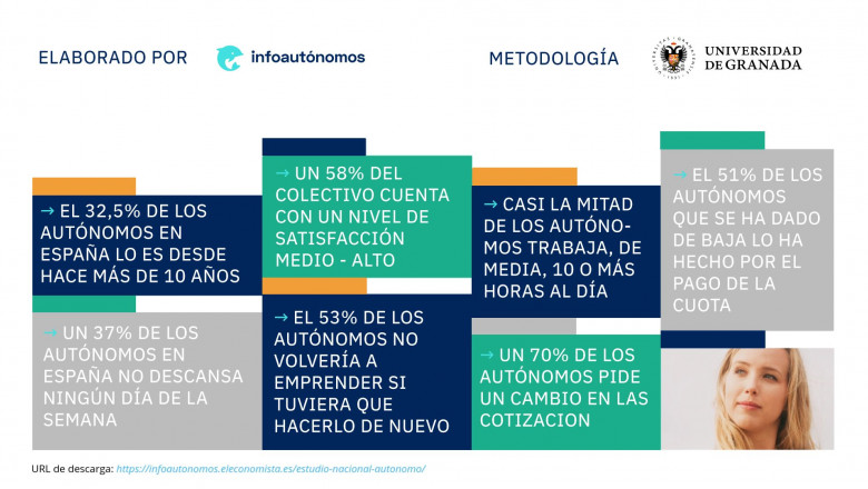 1574335716 iii ena 2019 conclusiones
