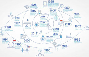 1593769772 2020santen infograf a historia 130 aniversario