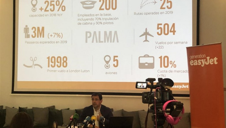 easyJet reabre su base estacional en Palma por tercer año consecutivo con cinco | EUROPA PRESS ep easy jet reabrebase estacionalpalmatercer ano consecutivocinco