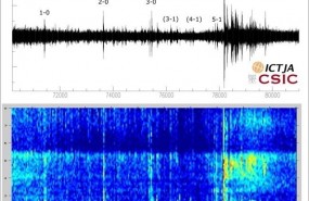 ep reaccionsismometrolos golesbara frentepsg