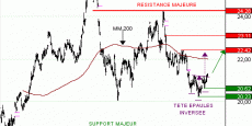 technip151020191016084903 technip151020191016084903