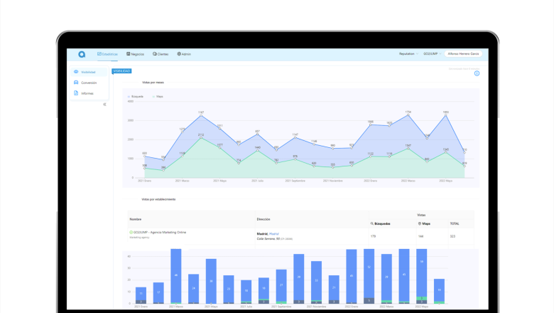 1655824505 foto localizame prensa 
