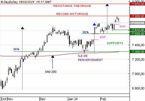 cac4020240219