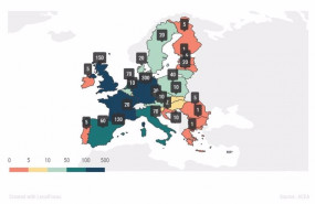 ep puntos de repostaje de hidrogeno para camiones en 2030