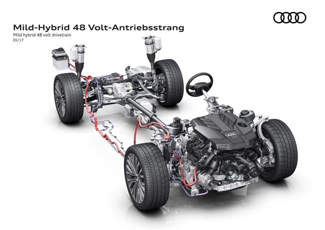 ep sistemahibridacion ligeranuevo audi a8
