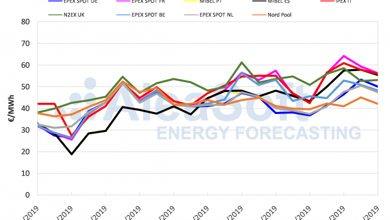 1574413544 ale 22 11