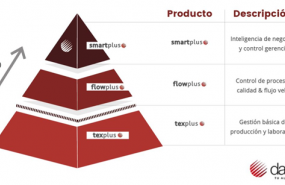 1628855223 datamonplus 1628855223 datamonplus