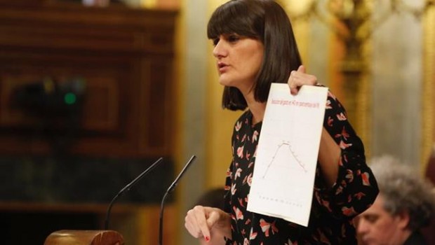 La diputada del PSOE María González Veracruz | PSOE ep la diputadapsoe maria gonzalez veracruz