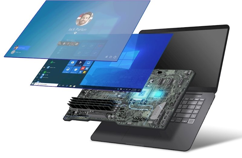 ep ordenador windows con nucleo seguro