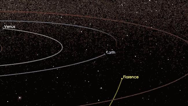 Paso de Florence | NASA/JPL ep pasoflorence