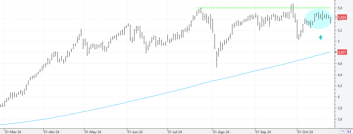 k241024caixabank