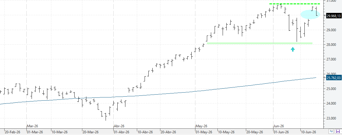 w170626nasdaq w170626nasdaq