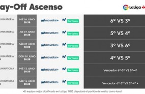 ep horariosla faseascensola liga santander