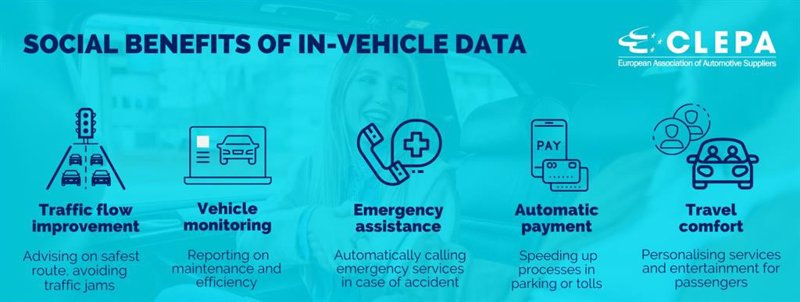 Último estudio del sector automovilístico de la Comisión Europea | CLEPA ep ultimo estudio del sector automovilistico de la comision europea