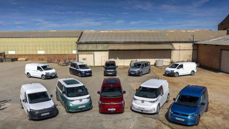 Volkswagen triplica ventas de comerciales electrificados con hasta 1.080 unidades en el primer trimestre | VOLKSWAGEN VEHÍCULOS COMERCIALES ep volkswagen triplica ventas de comerciales electrificados con hasta 1080 unidades en el primer