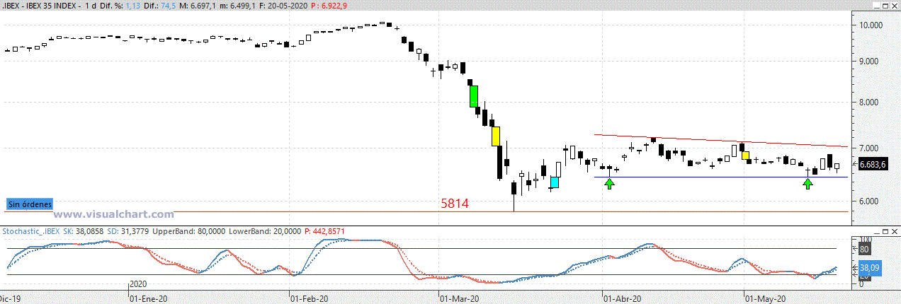 ibex210520