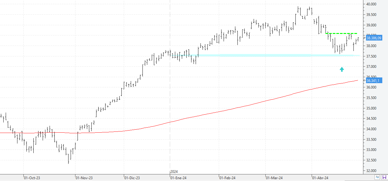 k300424dow