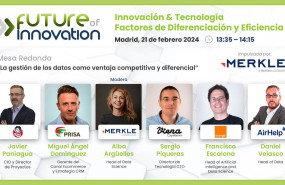 0 not future actitud 14febrero2024 0 not future actitud 14febrero2024