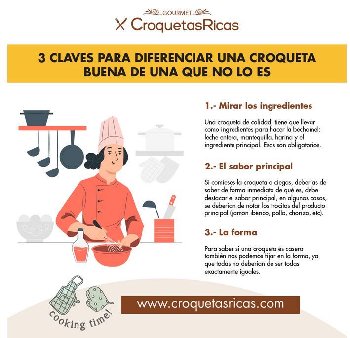 1648123936 croquetasricas