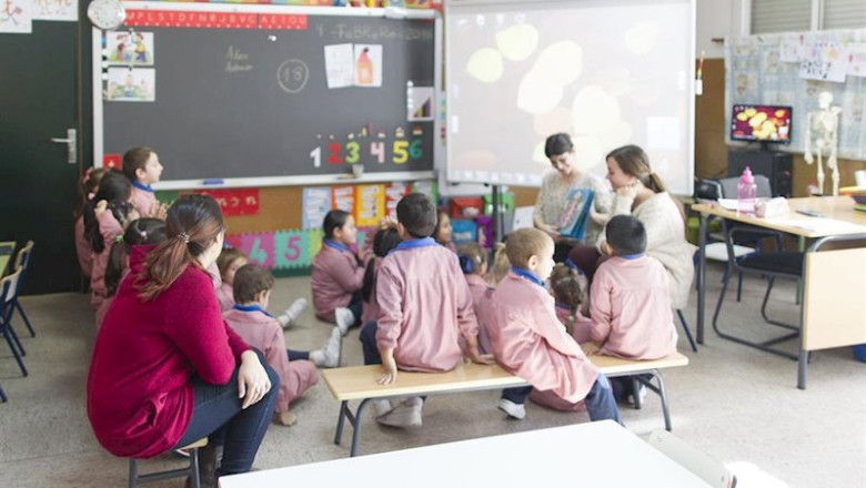 ep aula de un centro de educacion infantil