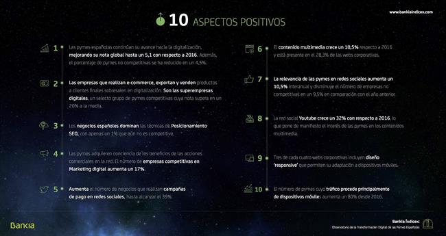 ep bankia resumen 10 aspectos positivos