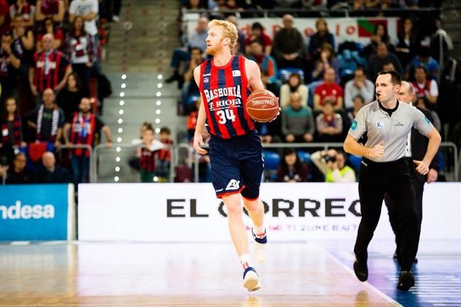 Chase Budinger | BASKONIA ep chase budinger