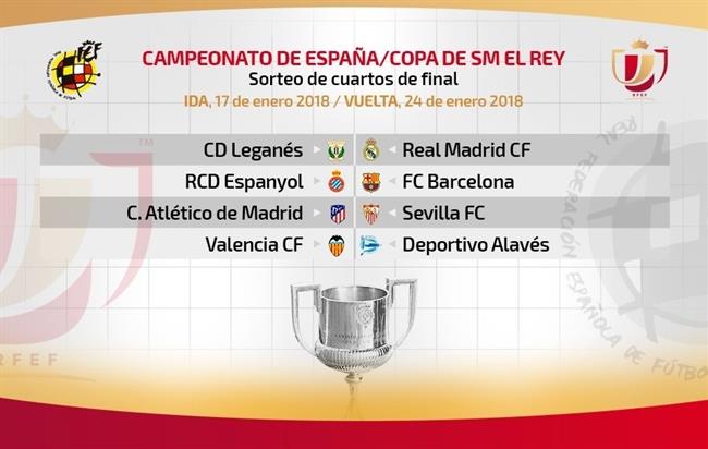 Cuadro de cuartos de final de la Copa del Rey | RFEF ep cuadrocuartosfinalla coparey