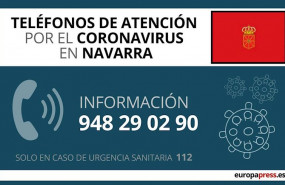ep telefonos de atencion por el coronavirus en navarra