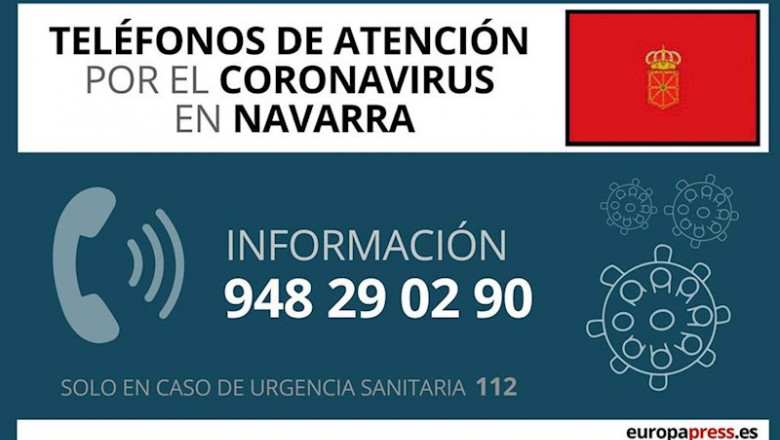 Teléfonos de atención por el coronavirus en Navarra | EUROPA PRESS ep telefonos de atencion por el coronavirus en navarra