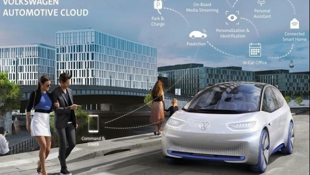 ep volkswagen automotive cloud