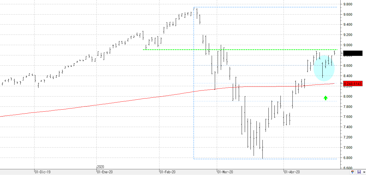 m280420nasdaq