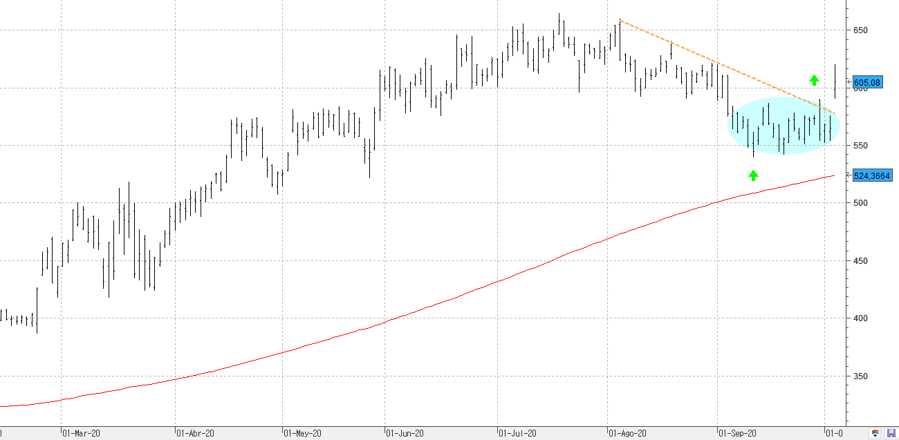 w061020regeneron