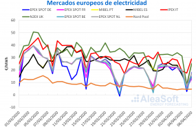 1586244633 ale7 1 1586244633 ale7 1