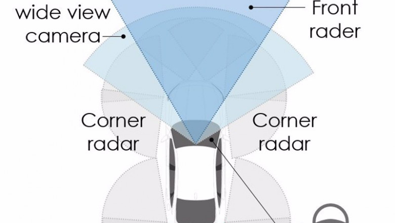 Honda Sensing 360 | HONDA MOTOR ep honda sensing 360