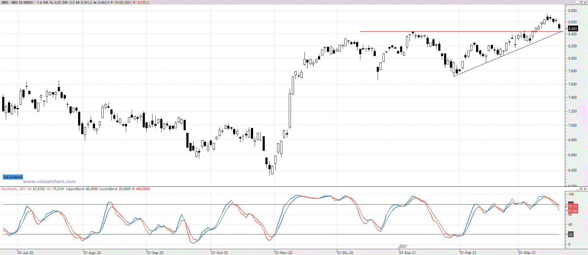 ibex220321