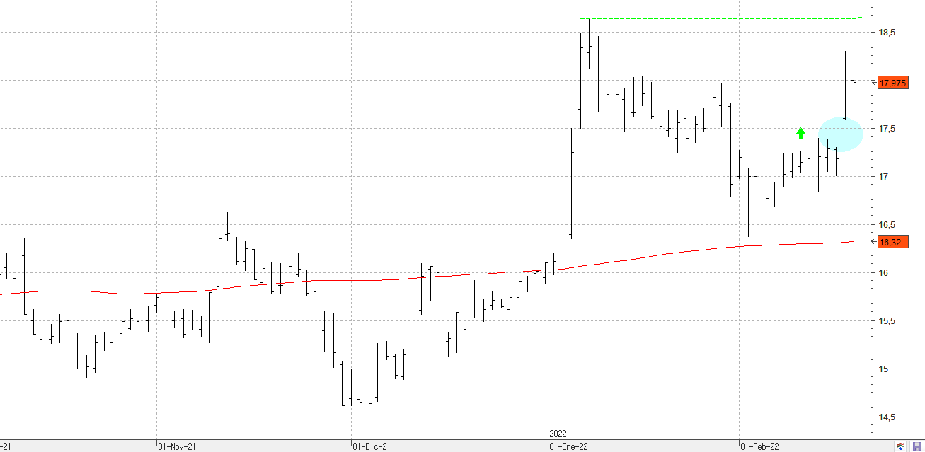 m180222carrefour