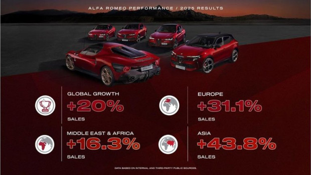 ep alfa romeo