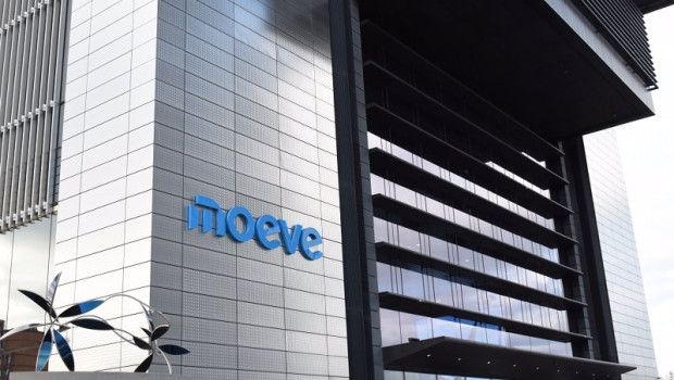 ep archivo foto del logo de moeve ep archivo foto del logo de moeve