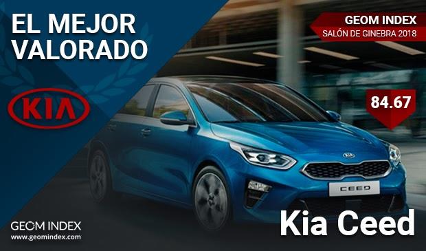 ep kia ceed modelovaloradoginebra
