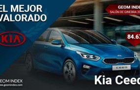 ep kia ceed modelovaloradoginebra