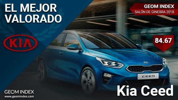 ep kia ceed modelovaloradoginebra