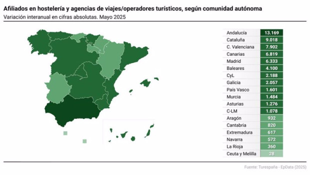 ep mapa con cifras de empleo turistico por comunidades autonomas
