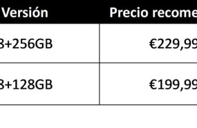 tabla de precios c75 