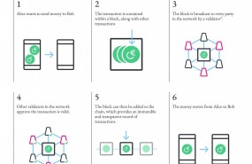 1618902184 gr fico celo 20210420110005 