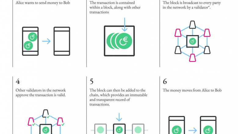 1618902184 gr fico celo 20210420110005 