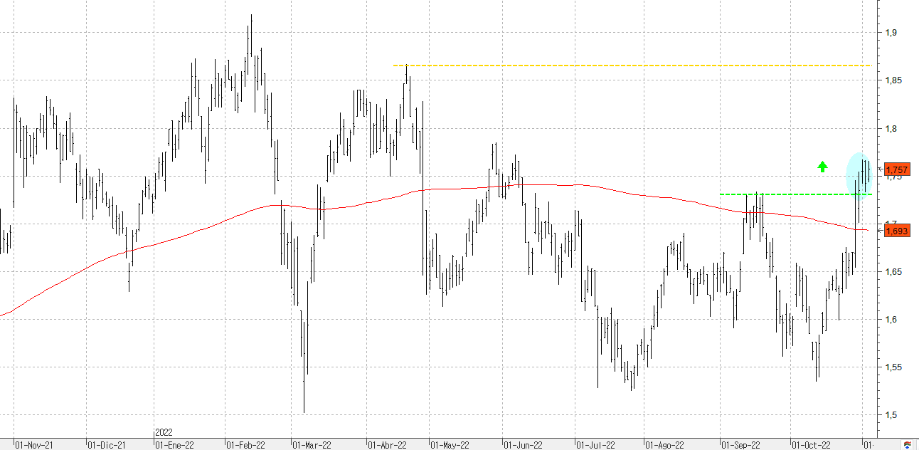 a041122mapfre