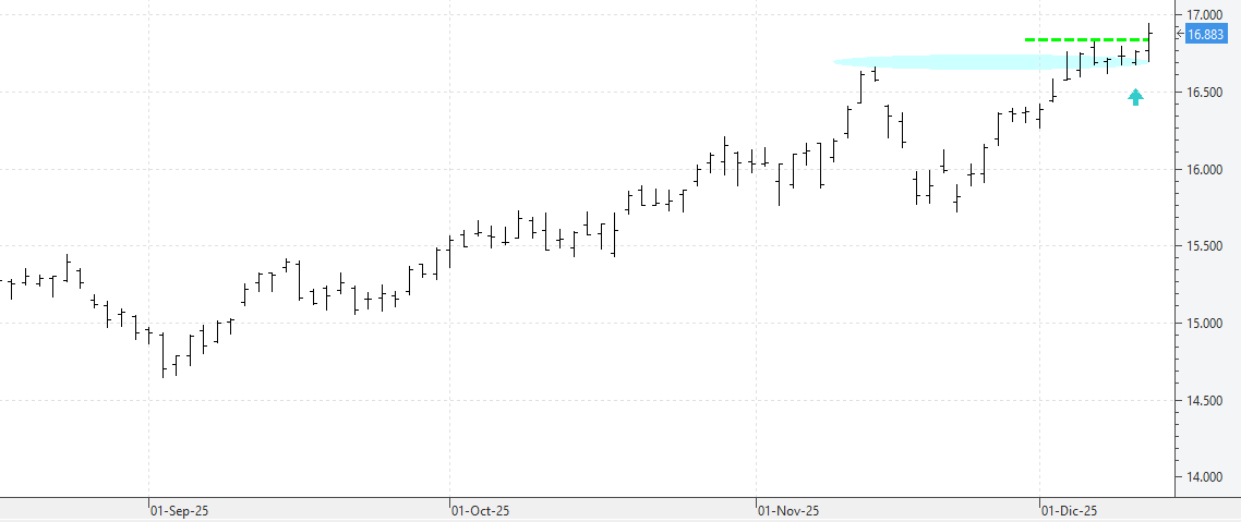 c111225ibex c111225ibex
