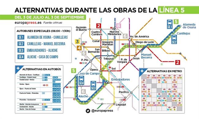 ep alternativascierrela linea 5metro