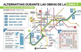 ep alternativascierrela linea 5metro